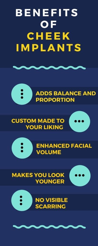 What Cheek Implants can Do For you