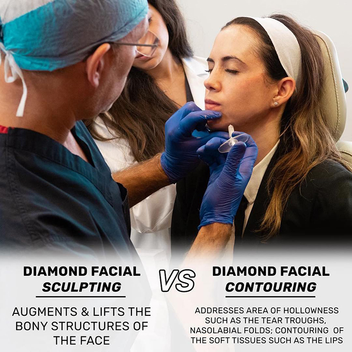 Dr. Diamond's Instagram Post 2